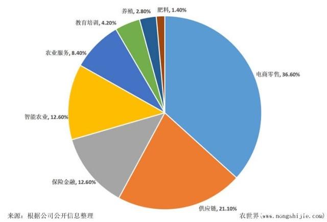 PA视讯(中国)集团官网 - PlayAce