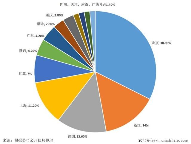 PA视讯(中国)集团官网 - PlayAce